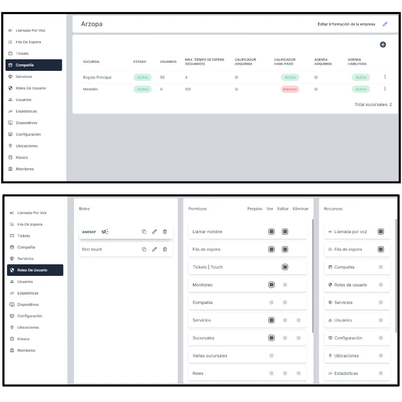 imagen demostrativa de la Sucursales y roles de usuario independientes