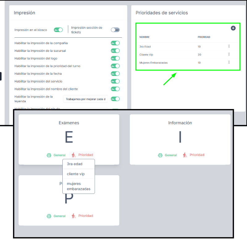 imagen demostrativa de la Turnos emitidos según prioridades